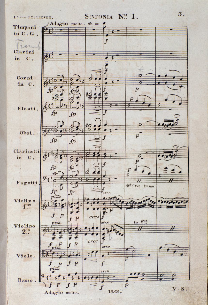 Første side av notene til Symfoni nr. 1 en C majeur opus 21, av Ludwig van Beethoven av Unknown artist