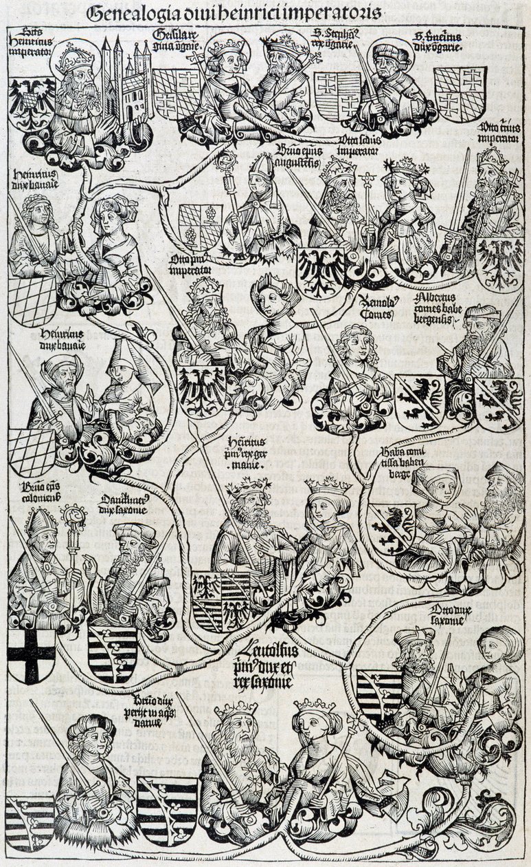 Genealogiske trekrøniker fra Nürnberg rundt 1593. av Unknown artist