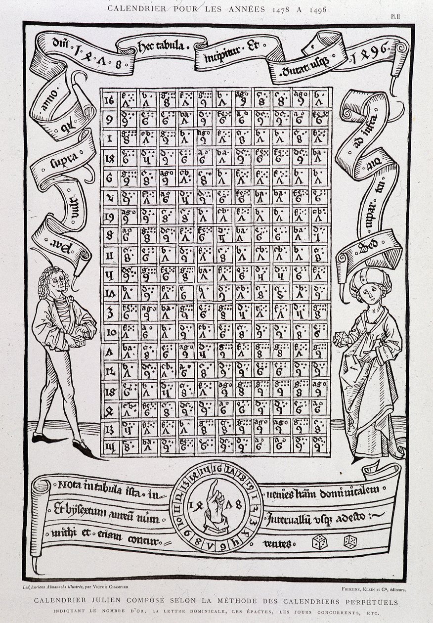 Juliansk kalender komponerer i henhold til metoden for evigvarende kalendere, for årene 1478 til 1496, og indikerer antall gull, søndagsbrevet, epakter, konkurrerende dager, etc. av Unknown artist
