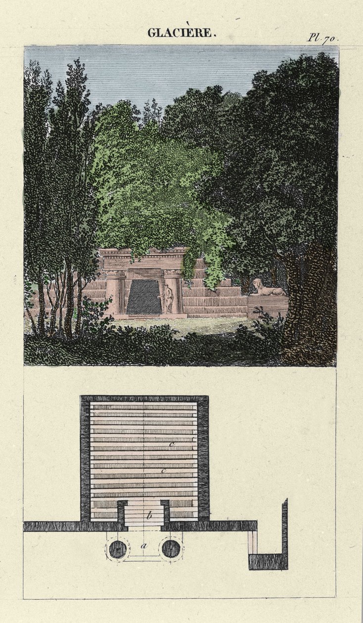 Hagekjøleren - i "Kunsten å komponere og dekorere hager"" av M. Boitard, gravering av Unknown artist