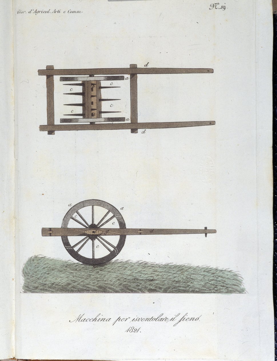 Maskin for lufting av høy. Plate hentet fra "" Journal of agriculture, arts and techniques "" (Revue d