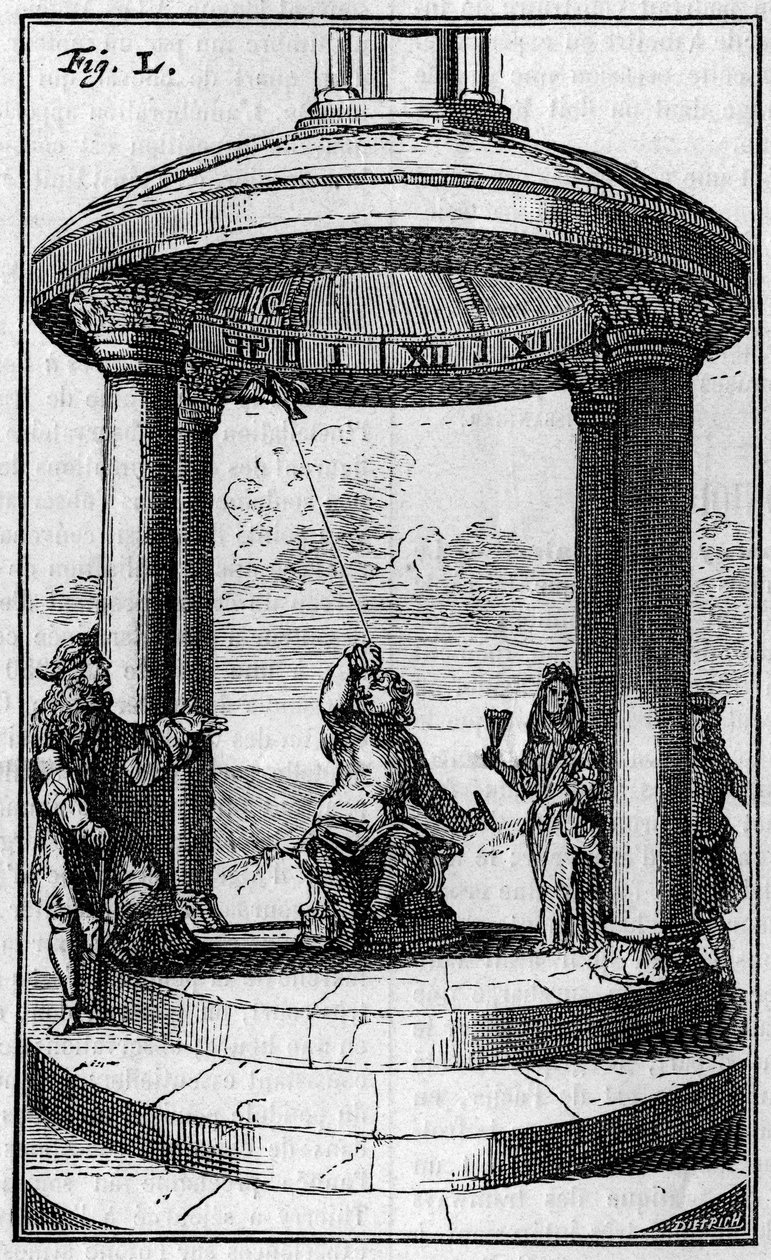 Magnetic clock, after Dalence (1687). Engraving in “” La Nature: revue des sciences et de leurs applications aux arts et a l