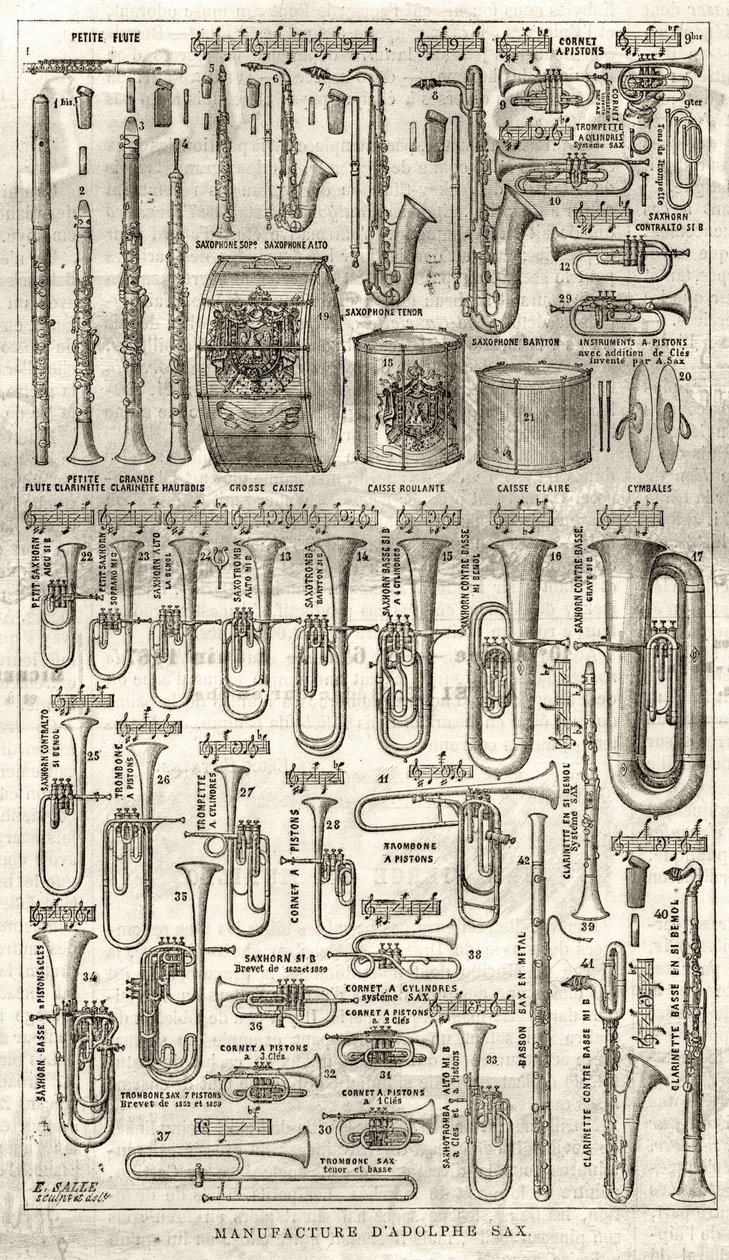 Produksjon av Adolphe (Adolph) Sax, oppfinneren av saksofonen (1814-1894). Gravering i "The Illustrious Universe" fra 1867. av Unknown artist
