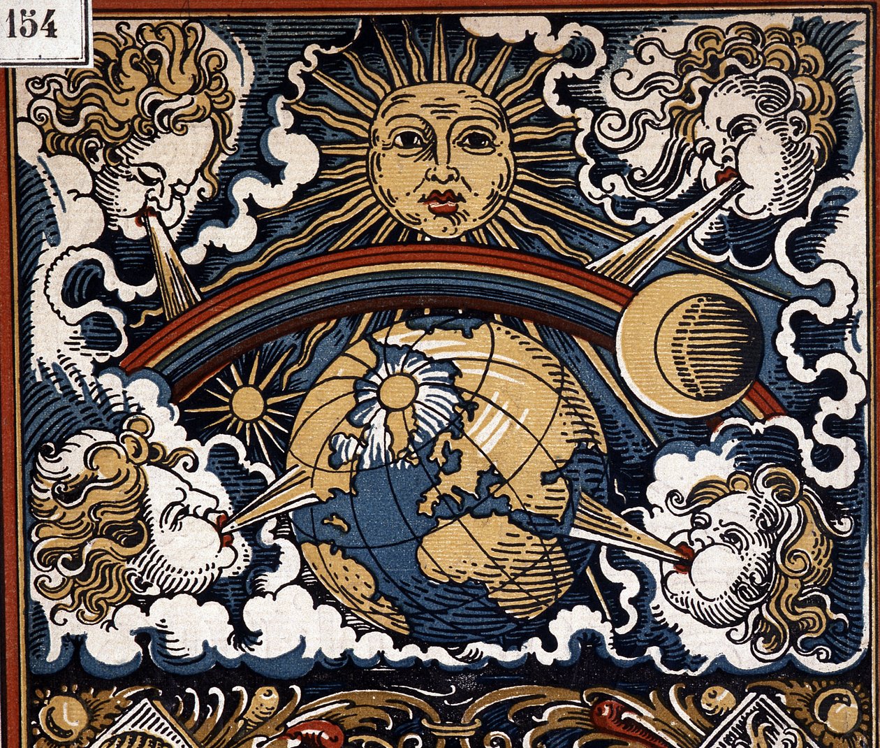 Meteorologisk allegori - Meteorologisk allegori (sol med jord, vind, regnbue) - kalenderillustrasjon av Unknown artist