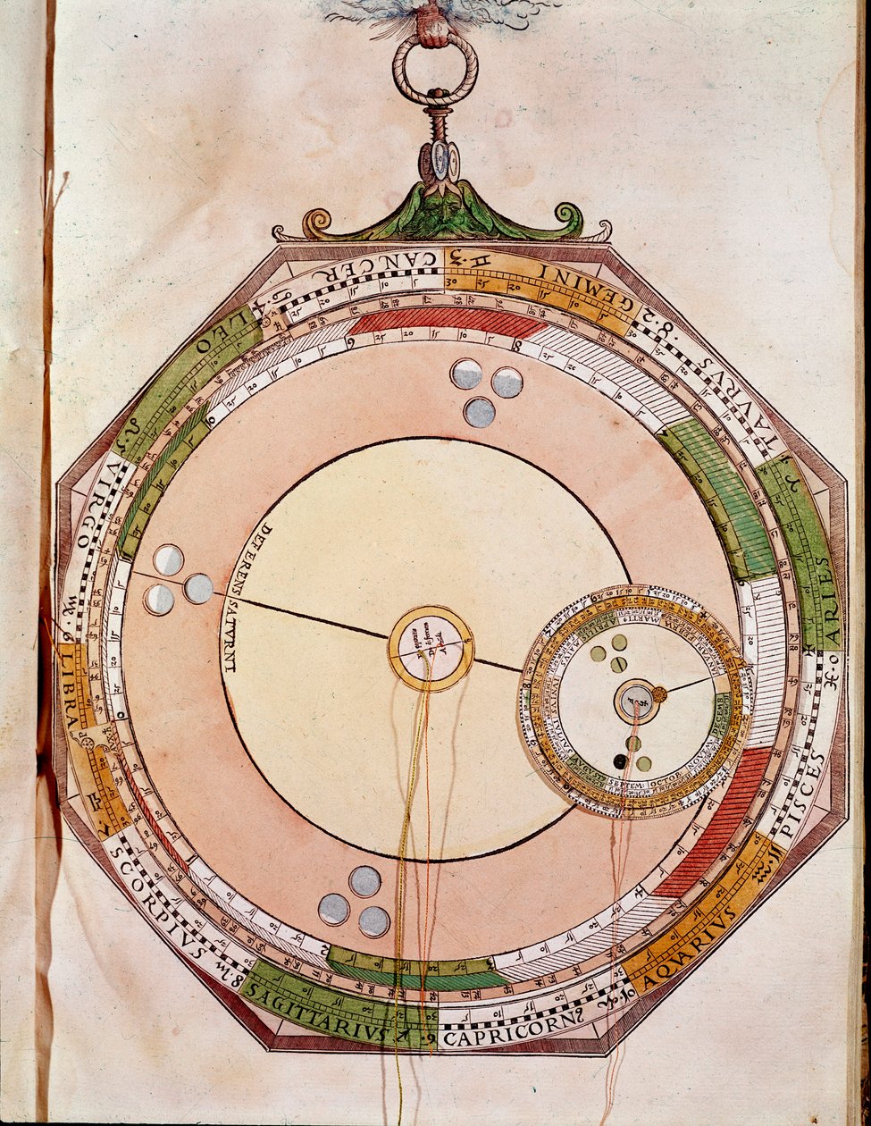 Bevegelser av Saturn (gravering av Unknown artist