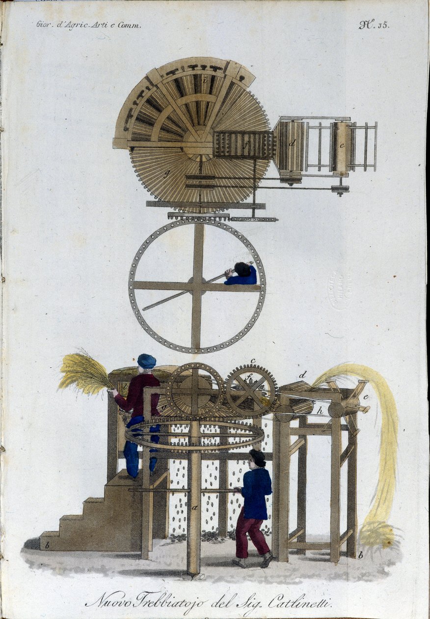 Ny treskemodell. Plate hentet fra "" Journal of agriculture, arts and techniques "" (Revue d