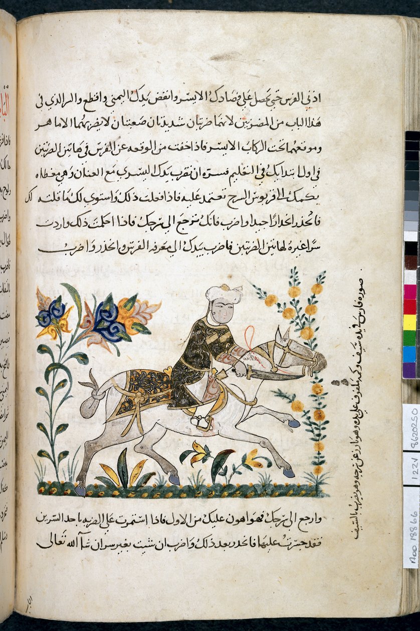 Nihāyat al-suʾl wa-al-umnīyah fī taʿlīm al-furūsīyah, Legg til MS 18866, f.122v, ca. 1371 (blekk og pigment på papir) av Unknown artist