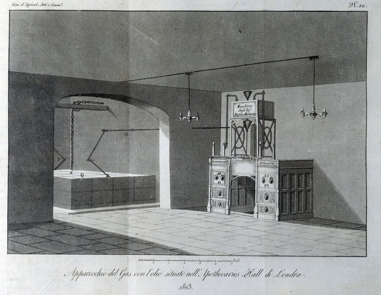 Oljegassapparat plassert i Apothecaries Hall i London. Tallerken hentet fra "" Giornale dell