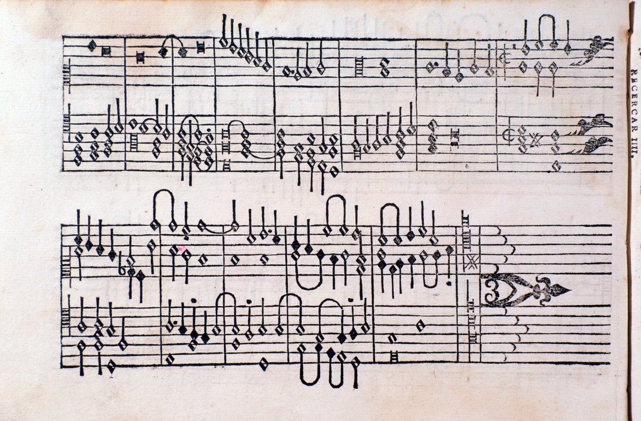 Side fra "" Tabulatur; Bok 1"" av Gerolamo Cavazzoni av Unknown artist