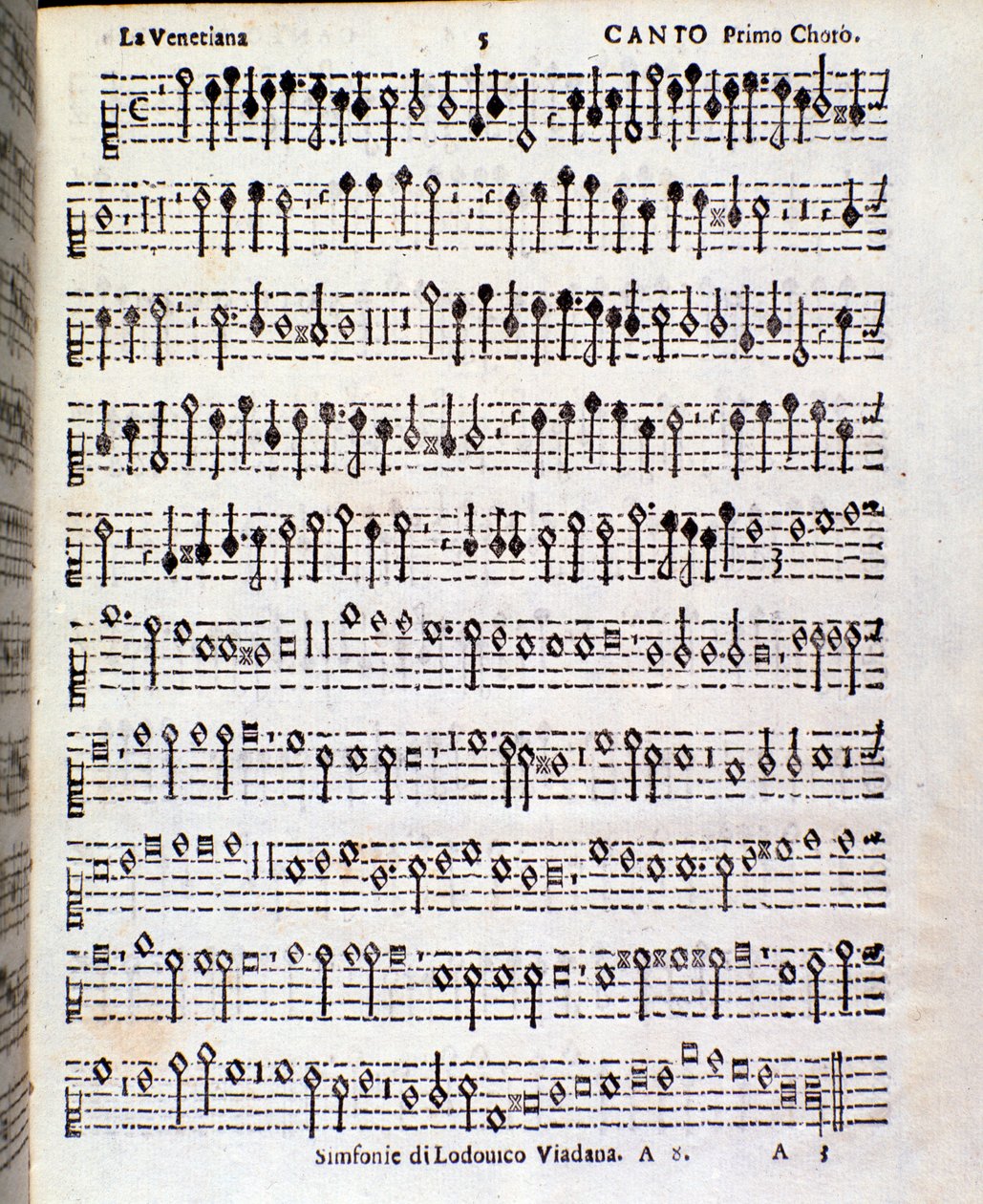 Side med partitur av musikalske symfonier av Ludovico Viadana av Unknown artist