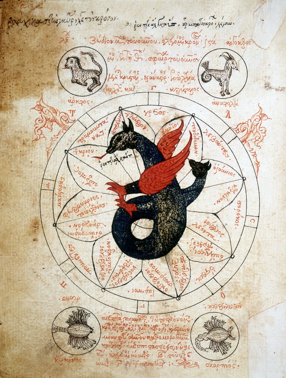 Side av manuskriptet "Astrology Tablets and Cabalistics", avhandling om astrologi fra 1300-tallet. av Unknown artist