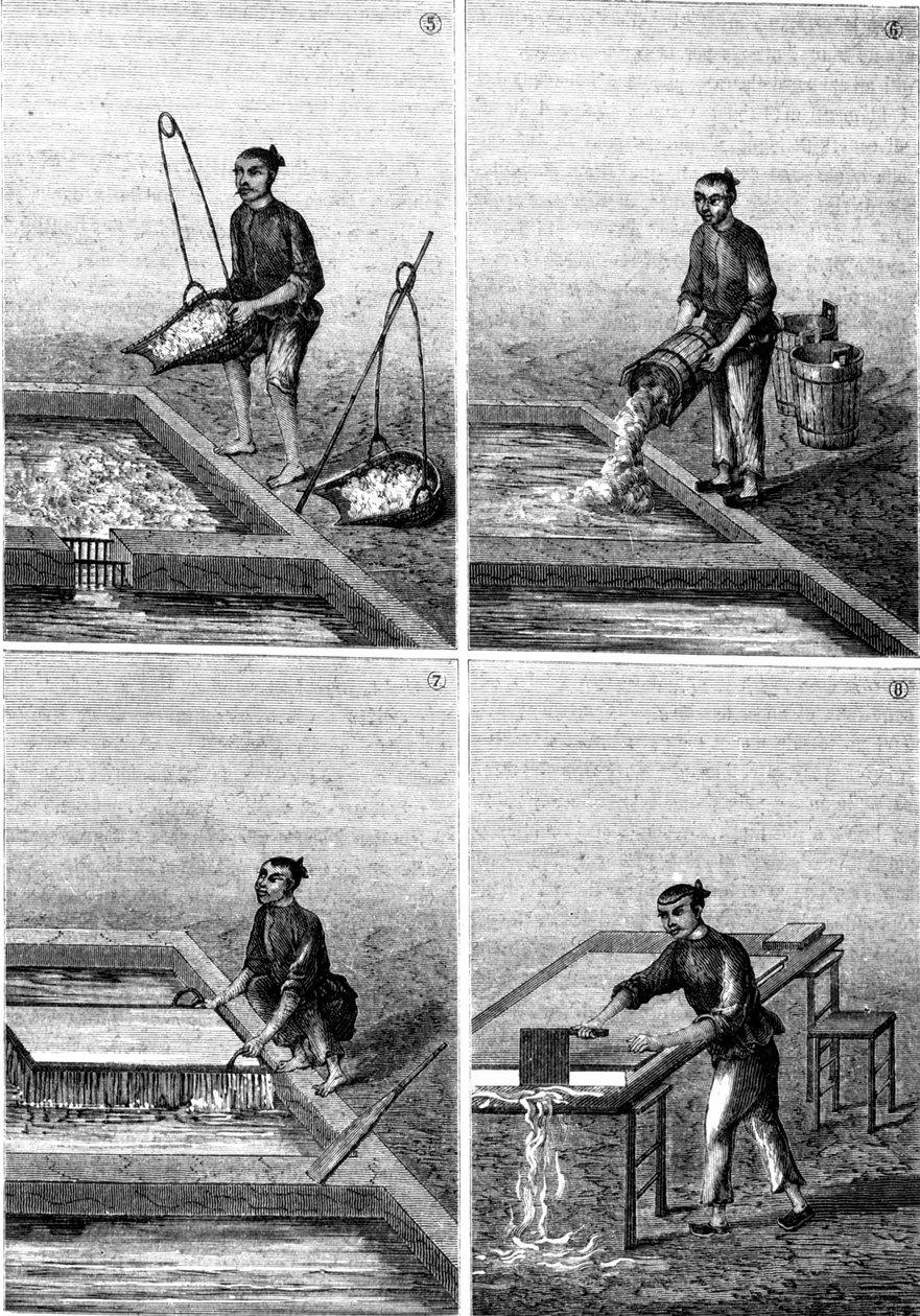 Papirproduksjon i Kina i "The wonders of industry"" av Louis Figuier, Paris av Unknown artist