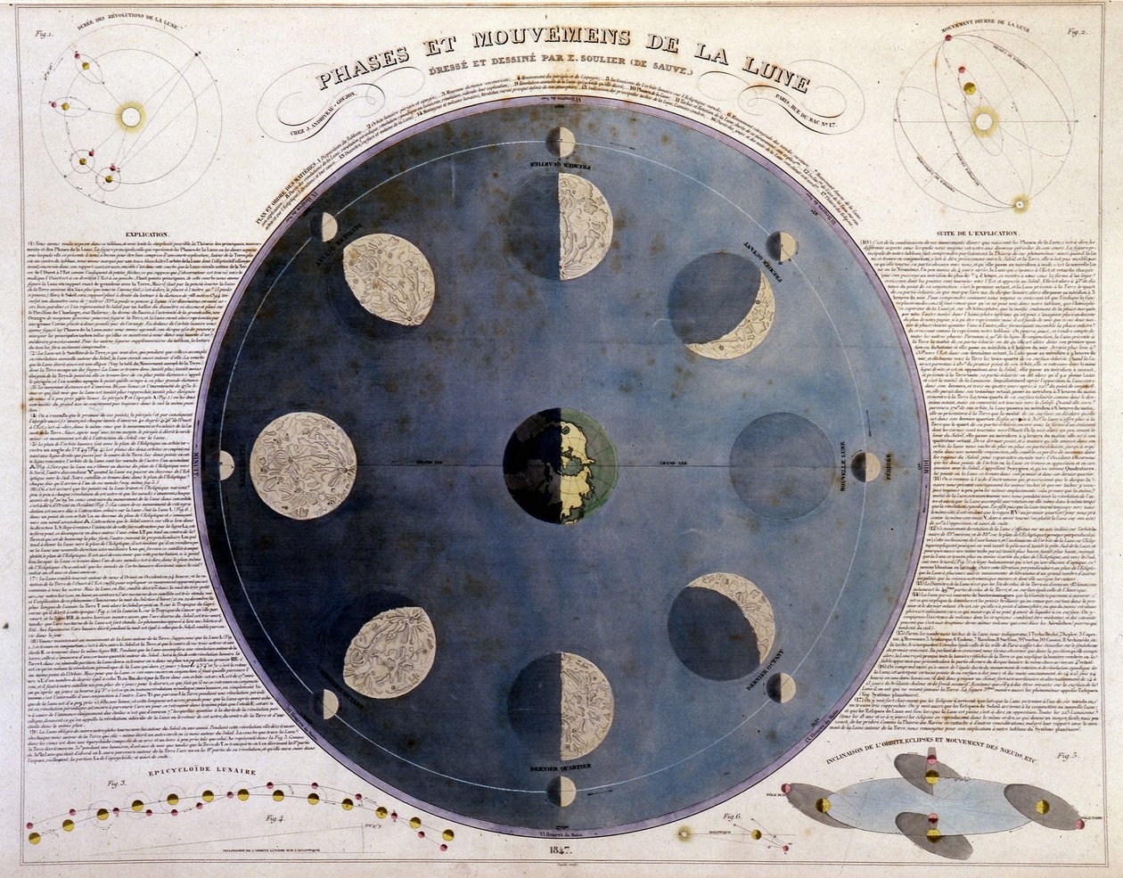 Månens faser og bevegelser - i "" Valgt atlas og samling av de beste geografikartene", v.1850 av Unknown artist