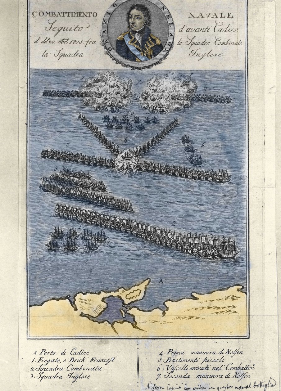 Plan for slaget ved Trafalgar (Spania). 21. oktober av Unknown artist
