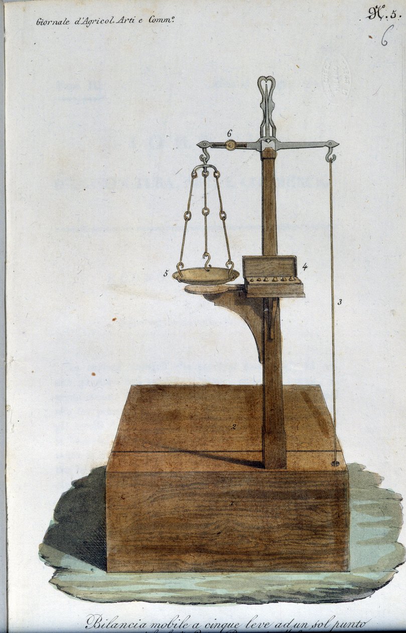 Bærbare trapper. Plate hentet fra "" Journal of agriculture, arts and techniques "" (Revue d