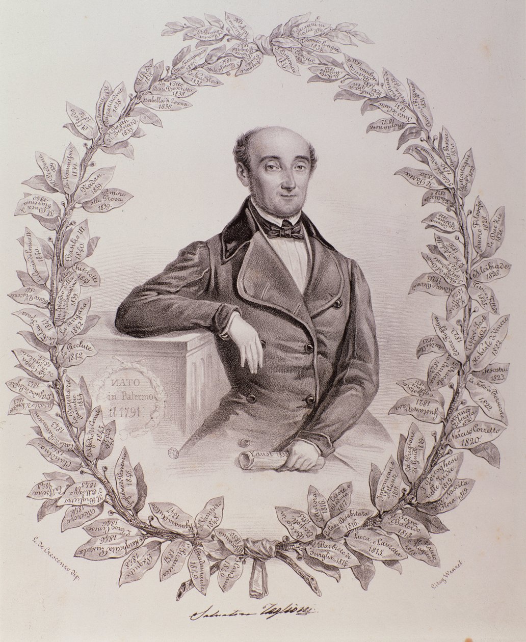 Portrett av Salvatore Taglioni (gravering av Unknown artist