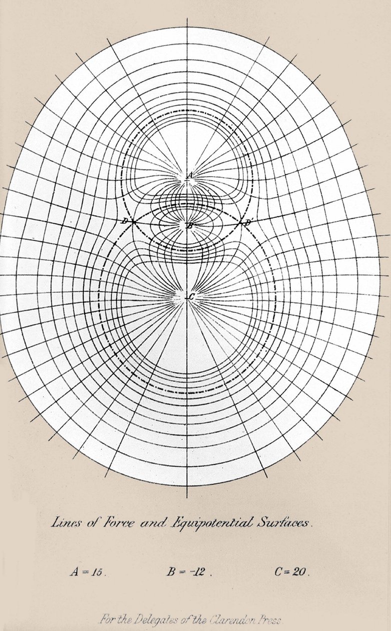 Power lines and equipotentials surface - in “A treatise on electricity and magnetism”” oxford av Unknown artist