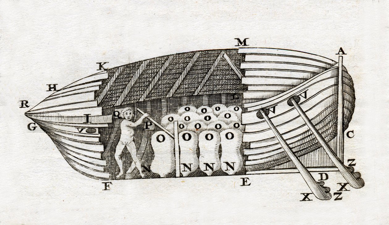 Representasjon av en ubåt (ubåt) i "The Movement of Animals" av Giovanni Alfonso Borelli (1608 - 1679) av Unknown artist