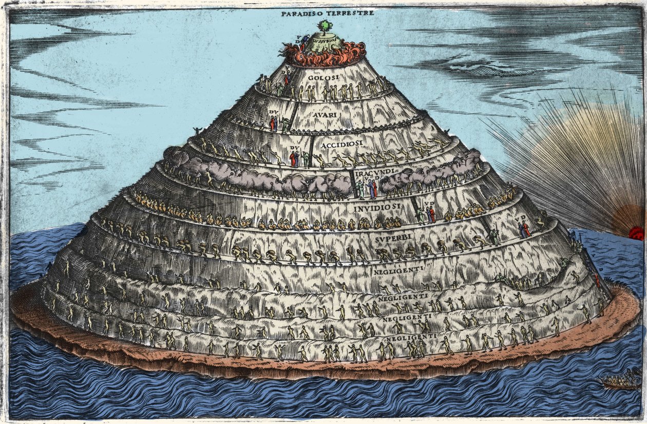 Representasjon av skjærsilden etter den guddommelige komedie av Dante Alighieri (1265-1321): det jordiske paradiset er på toppen. Anonym gravering fra 1600-tallet av Unknown artist
