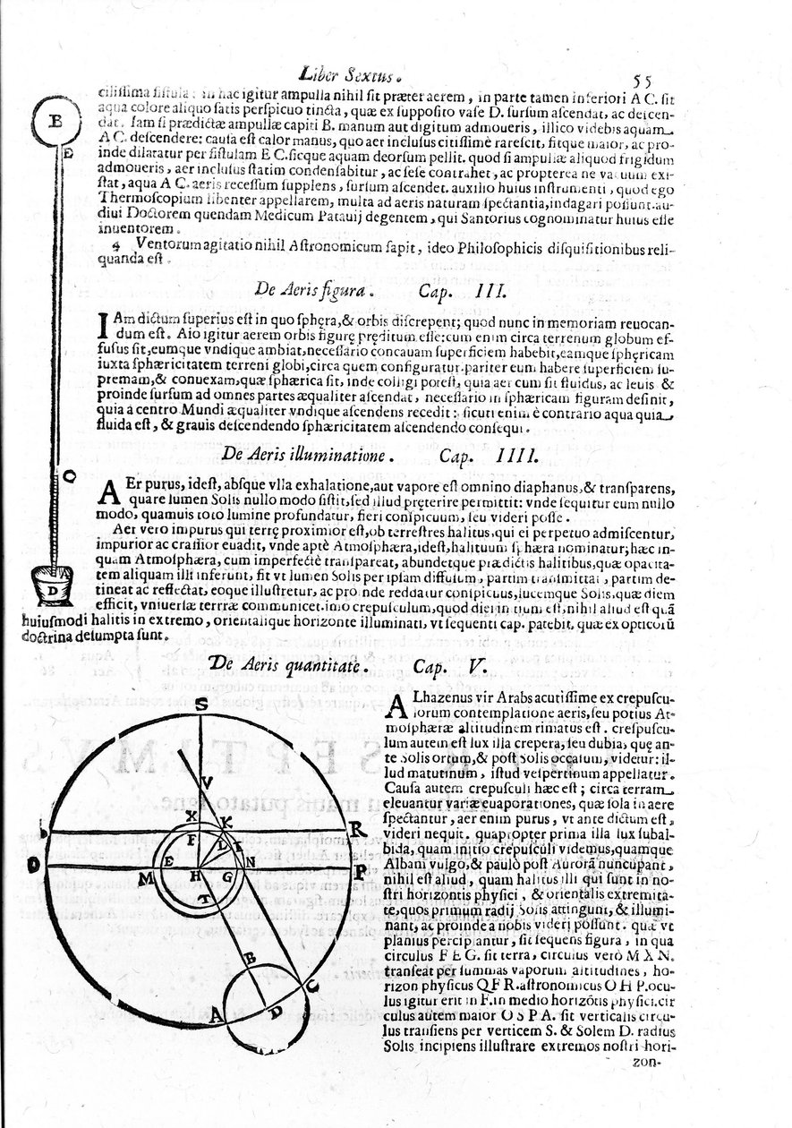 Representasjon av termoskopet, brukt til å måle temperaturvariasjoner. Siden hentet fra "The Sphere of the World, or Demonstrative Cosmography, and the Traditional Method"" av den jesuistiske astronomen og matematikeren Giuseppe Biancani (Josephus Blancanu av Unknown artist