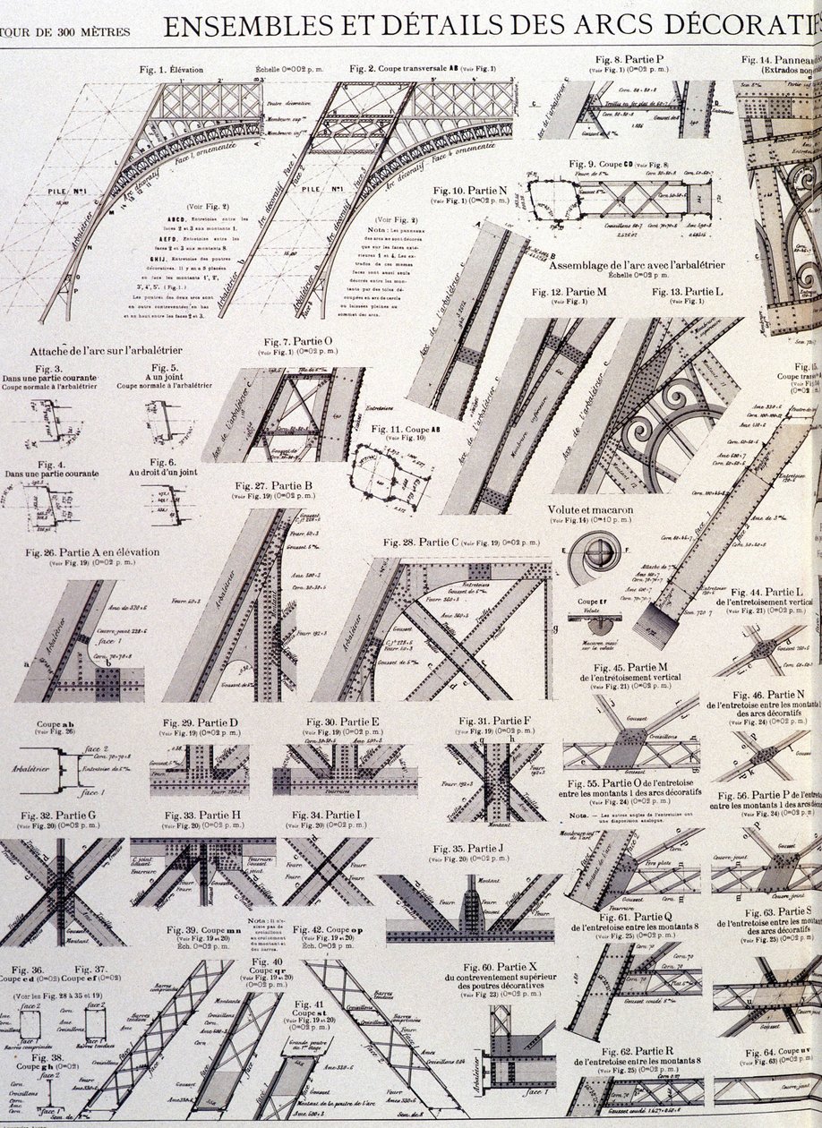 Sett og detaljer om de dekorative buene til Eiffeltårnet - industriell design av Unknown artist