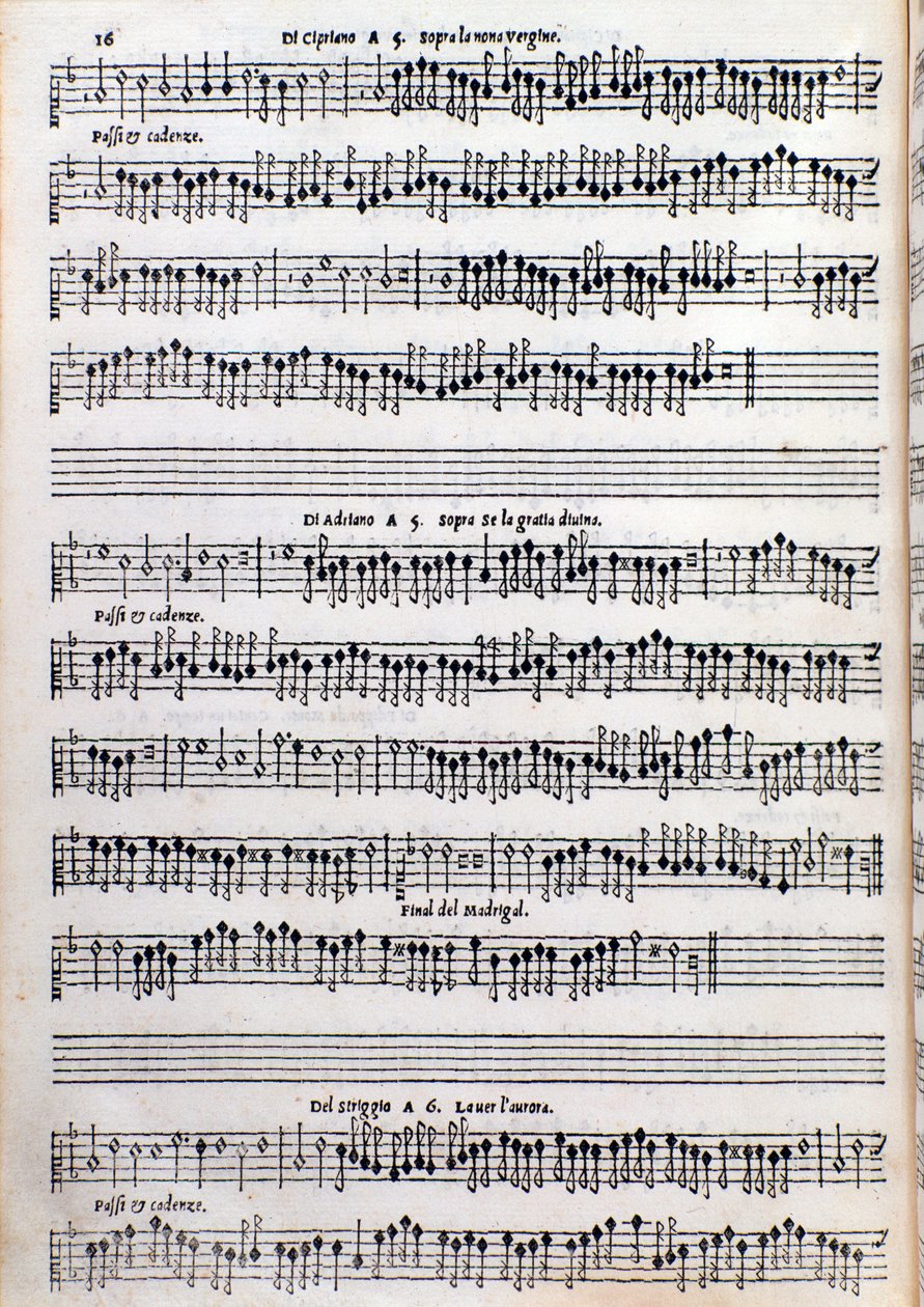 Noterside med avhandling om ornamentikk av Girolamo della Casa av Unknown artist