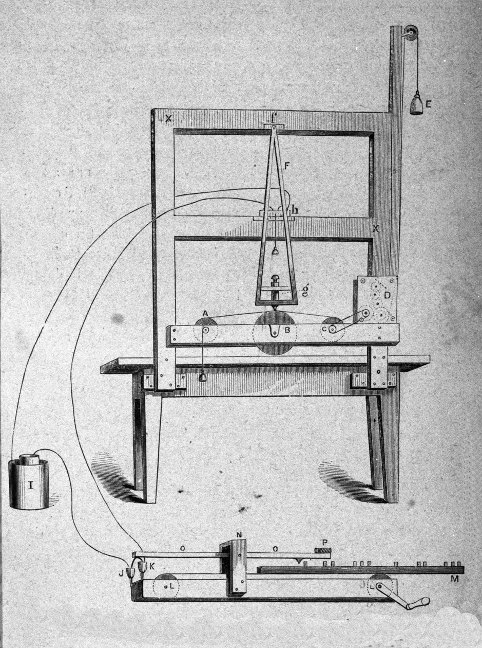 Skisse av den første telegrafen til den amerikanske oppfinneren Samuel Finley Breese Morse (1791-1872). Gravering fra 1800-tallet av Unknown artist