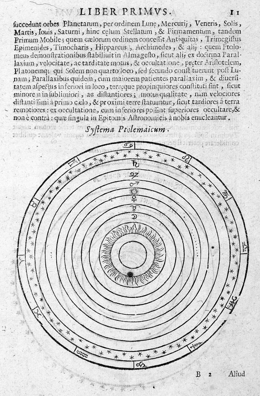 System of Ptolemaios - i "Ephemeride 1630-1680"" av Andrea Argoli av Unknown artist