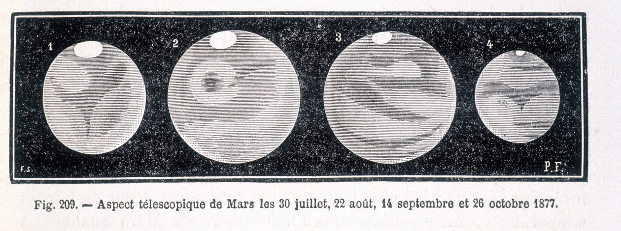 Teleskopiske aspekter av planeten Mars i 1877 - i "" Popular Astronomy "" av Camille Flammarion, red. Marpon & Flammarion av Unknown artist