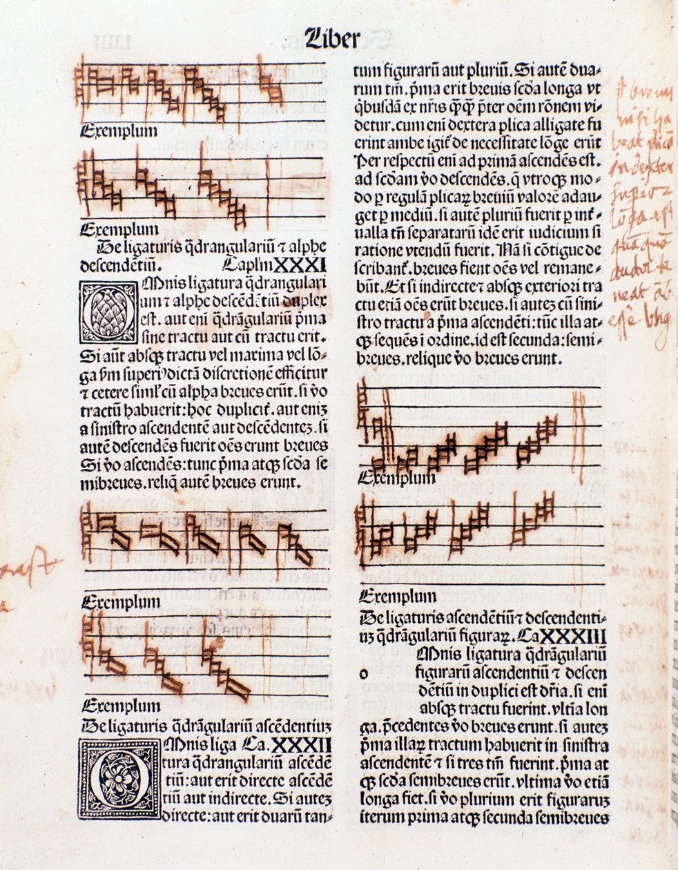 Tekstside og manuskriptkommentarer fra The Art of Music av Guillaume Despuig av Unknown artist