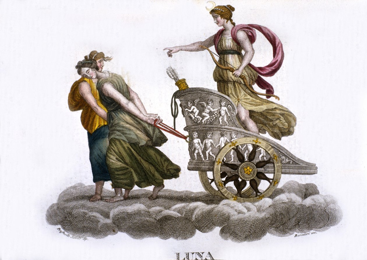 Månen. 1800-talls gravering. av Unknown artist