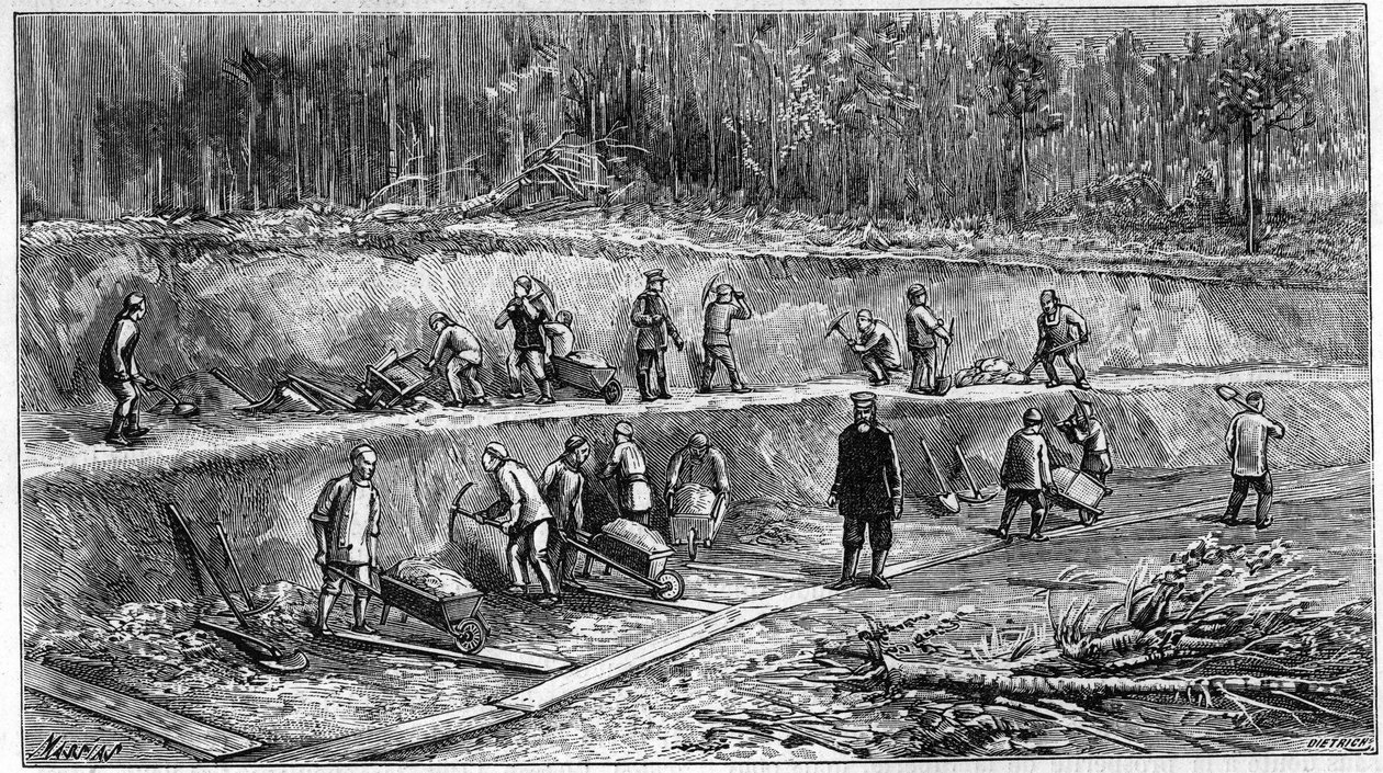 The Trans-Siberian Railway: Chinese workers