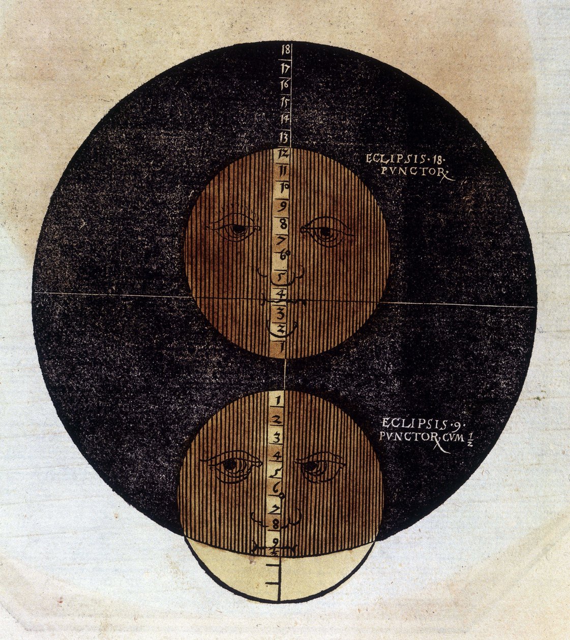 Måneformørkelsen - i "Astronomicon caesarum"", behandlet fra 1500-tallet. av Unknown artist