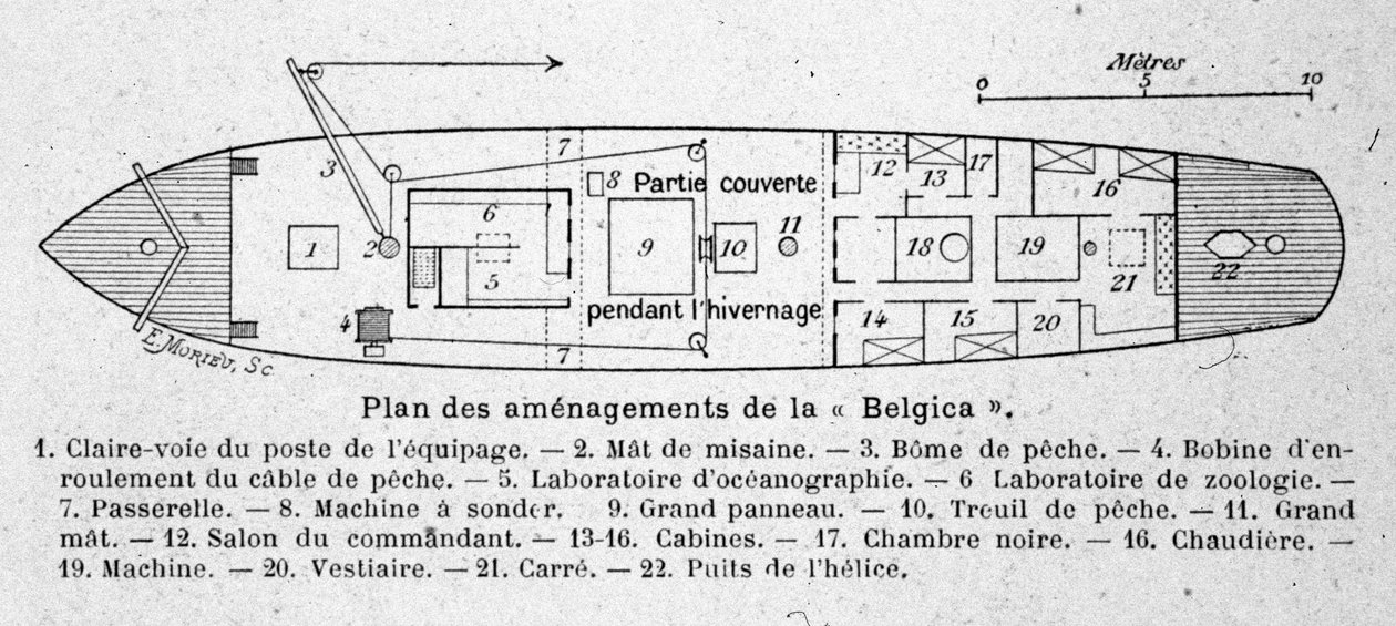 Layoutplanen til det belgiske vitenskapelige fartøyet "" Belgica"" brukt i Antarktis-ekspedisjonene av Unknown artist
