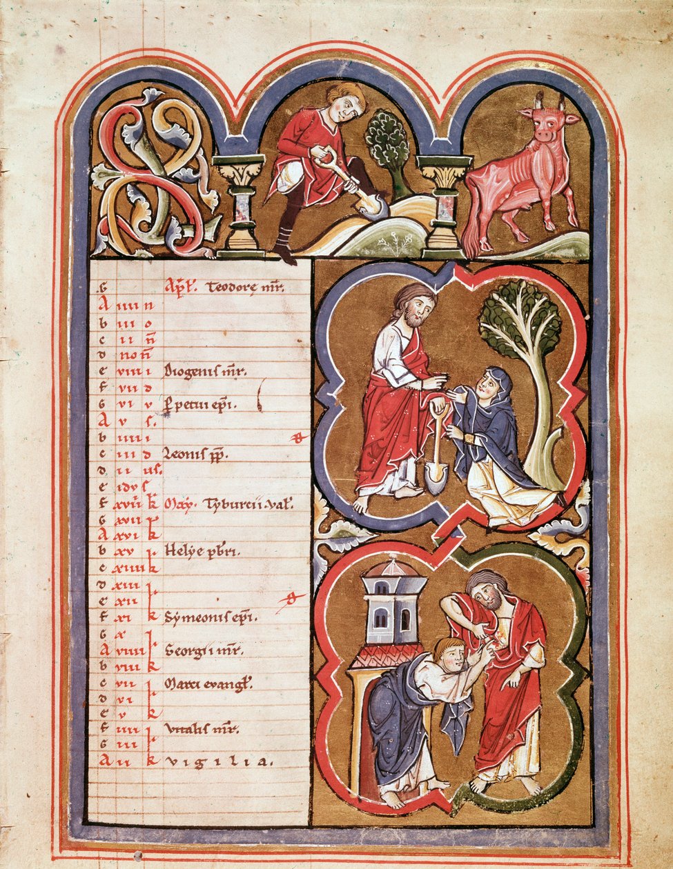 April måned, Noli me tangere, l