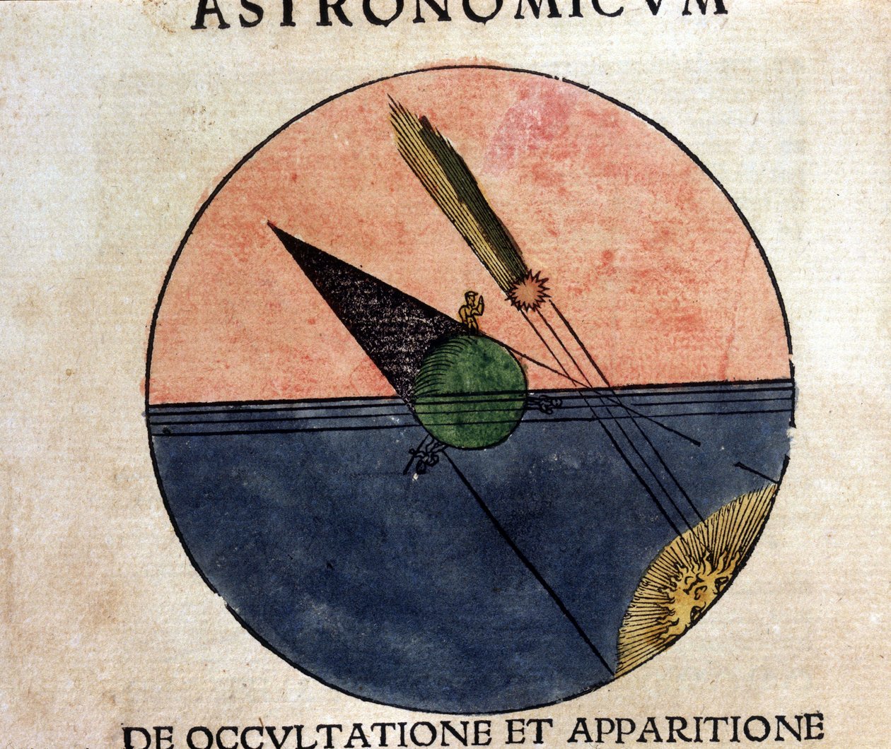 Fenomenet kometer - i Astronomicon caesarum, avhandling fra 1500-tallet av Unknown artist