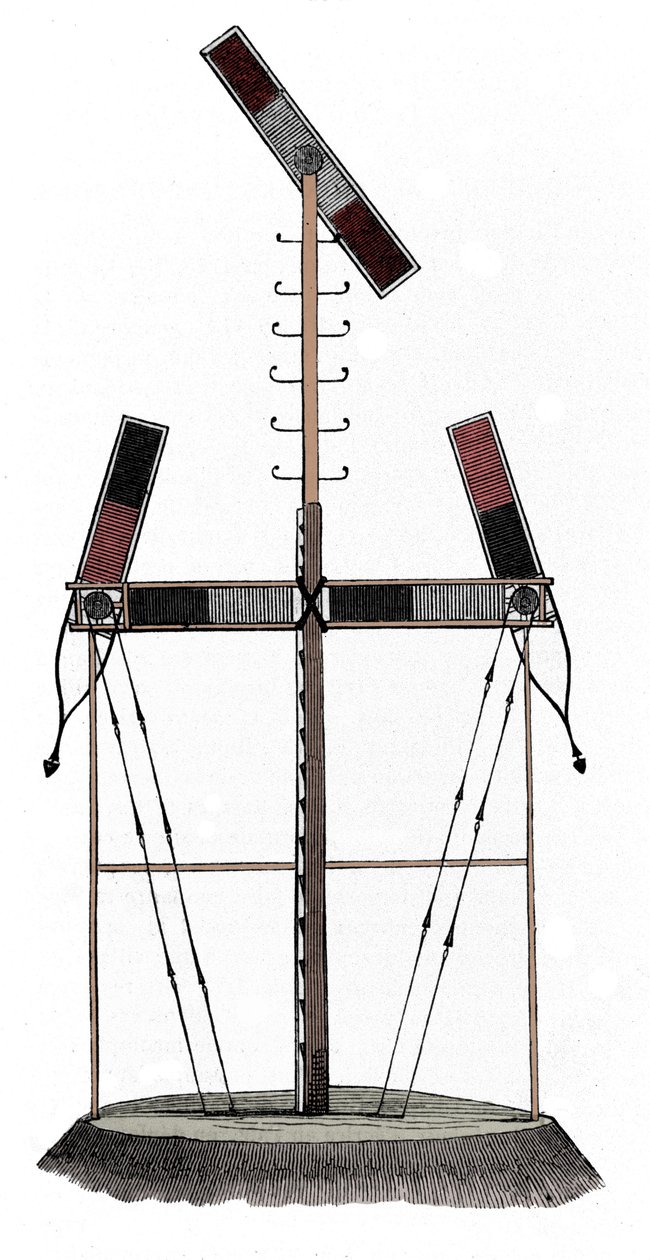 Telegrafen til Claude Chappe (1763-1805), fransk ingeniør - Gravering av 1800-tallet av Unknown artist