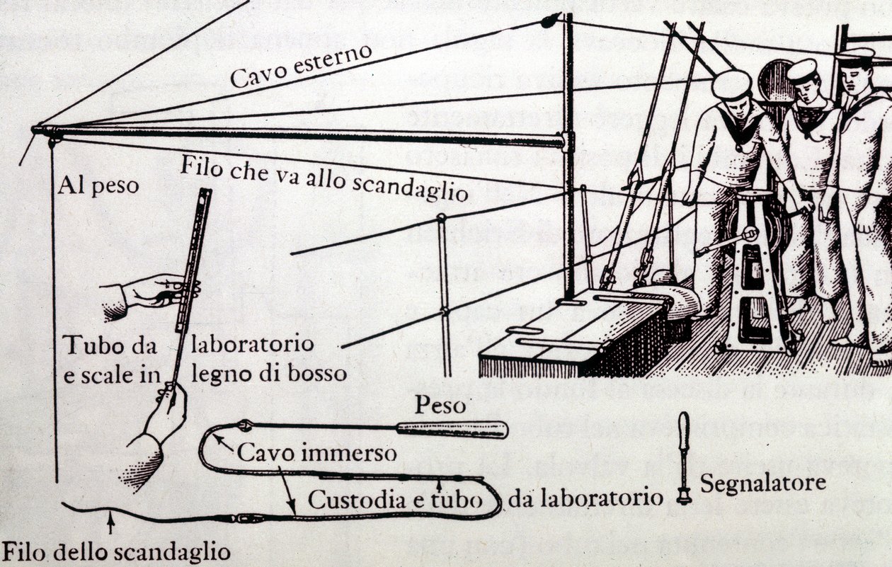 Thomson Probe av Unknown artist