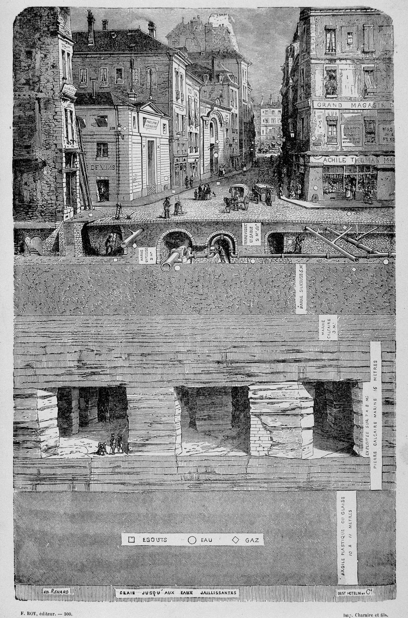 Transformasjoner av Paris under det andre imperiet, Haussmann Paris. Les sous de Paris (vann, gass og avløp) - gravering av Unknown artist