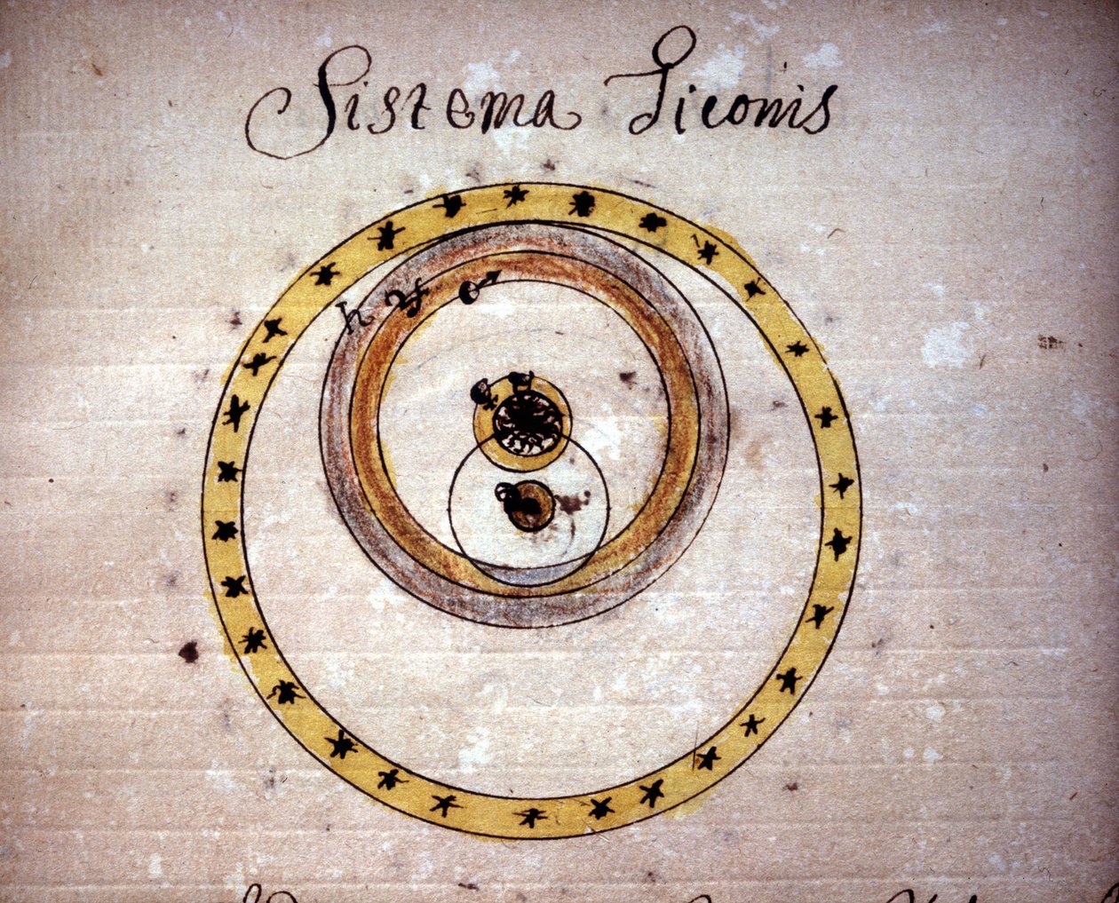 Tycho Brahe system. 1600-talls manuskript. av Unknown artist