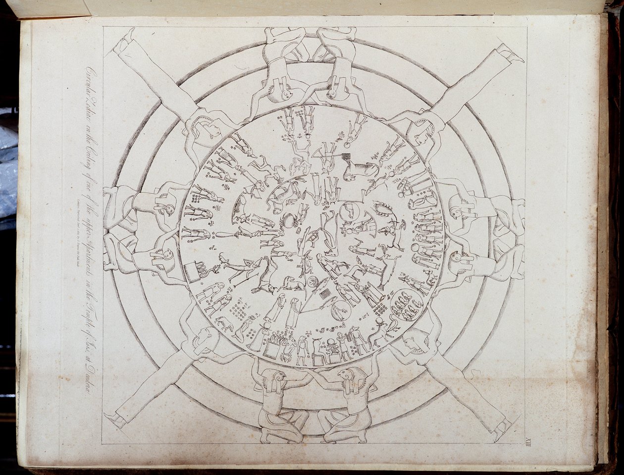 Zodiacs i "" Det gamle og moderne Egypt: Hamilton Atlas"" av Unknown artist