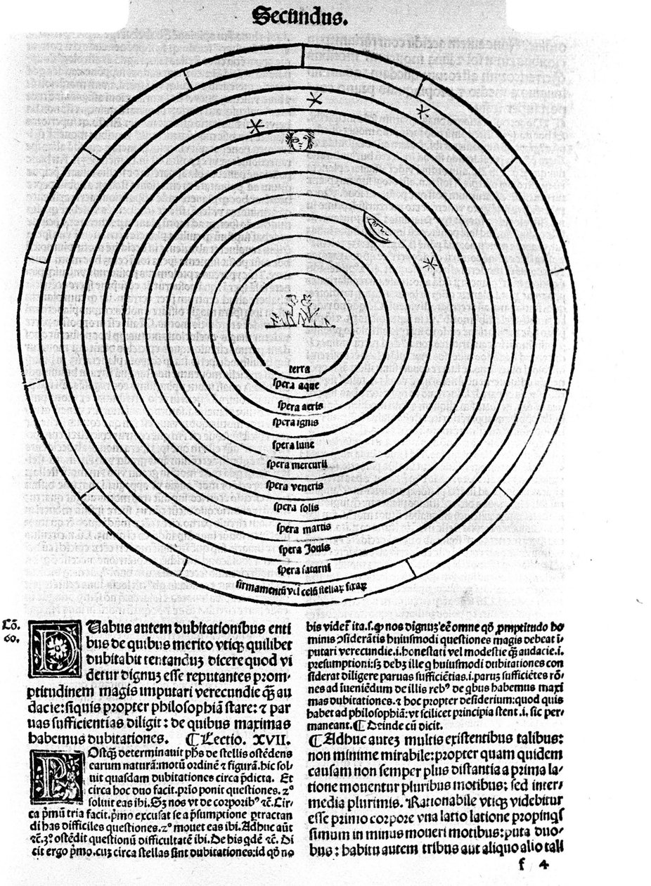 En side med "Philosophy of the Poor" av Albert den store (= Albert Magnus 1206 - 1280) som representerer universet. Brescia 1493 av Unknown artist