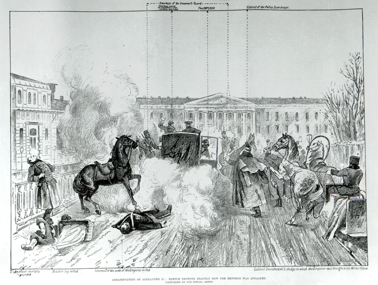 Angrep på tsar Alexander II (1818 - 1881) i 1881. av Unknown artist