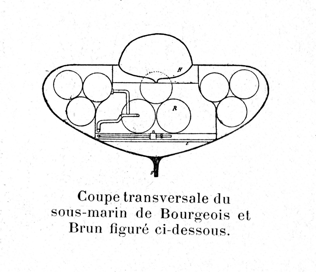 Bord som representerer i tverrsnitt den franske ubåten (ubåten) Bourgeois og brun av Unknown artist