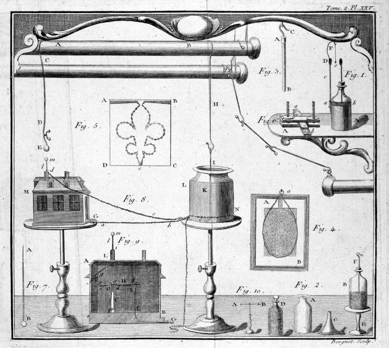 Bottle of Leiden - i "" Beskrivelse og unsage of an experimental physics cabinet"" av M. Sigaud de la Fond av Unknown artist