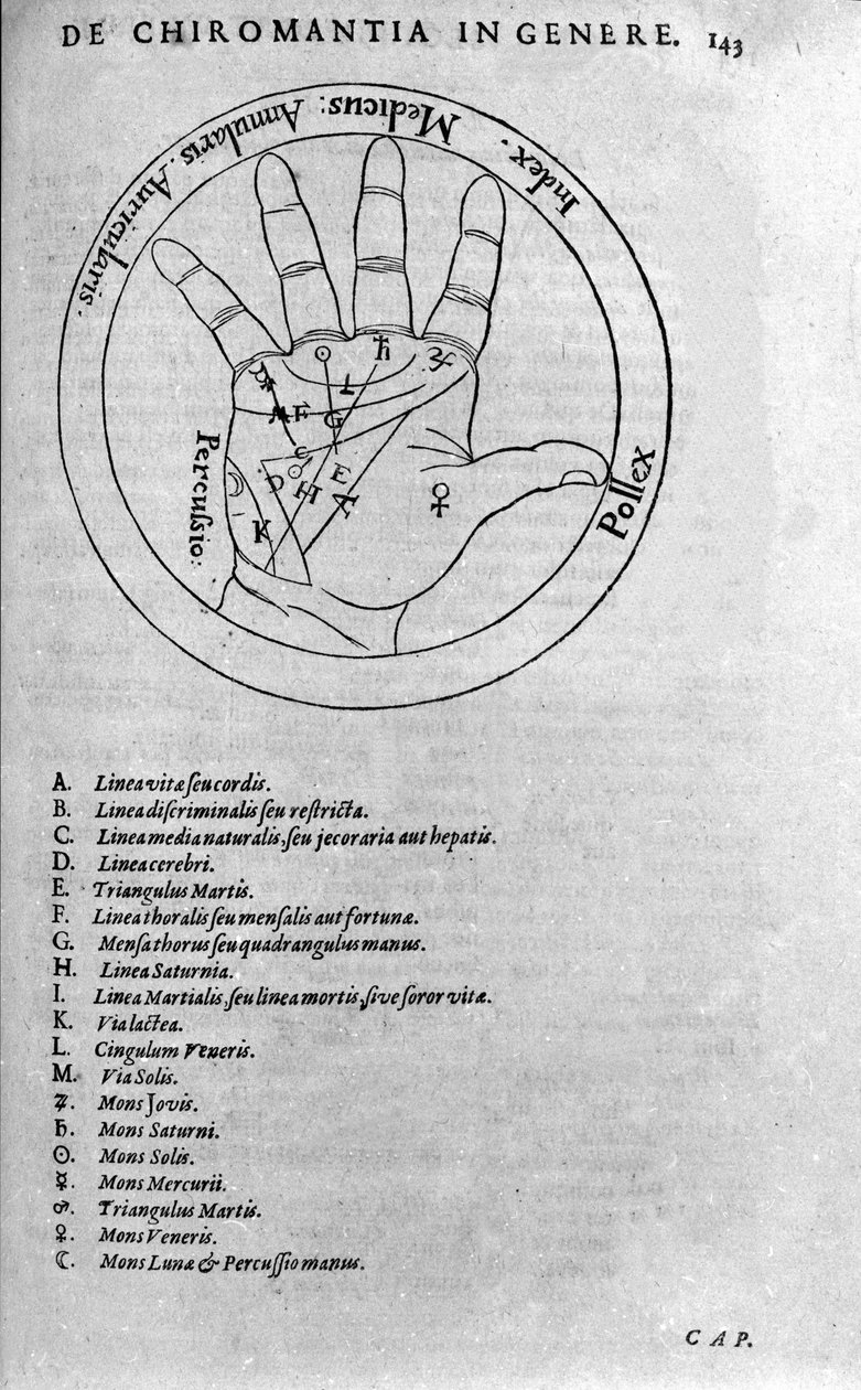 Chiromanti og spådomsprediksjon: representasjon av de forskjellige linjene i hånden som tillater tolkning av personligheten. Frontispice av "Collectio operis" av Robert Fludd (Robertus de Fluctibus) (1574-1637) 1617 av Unknown artist