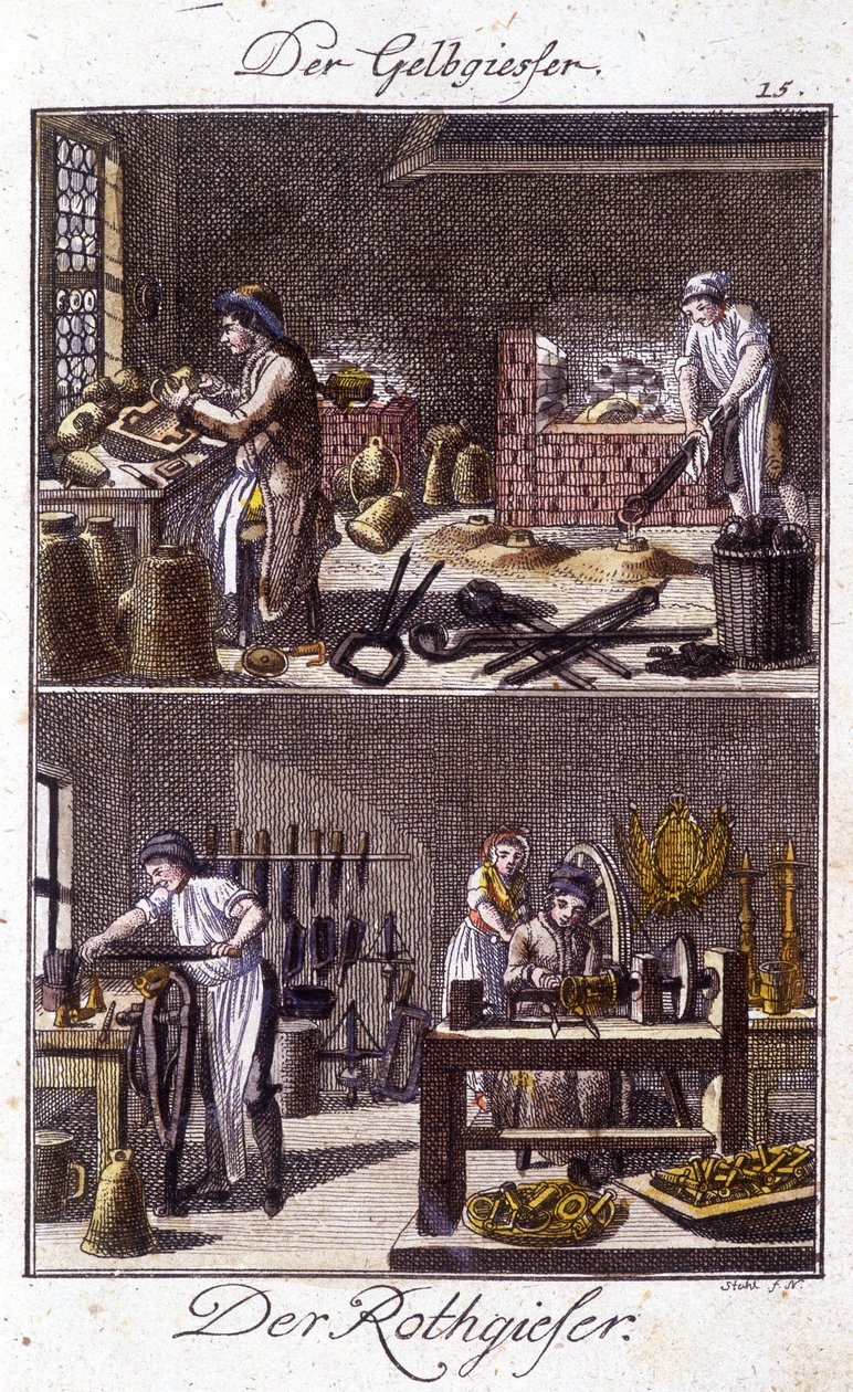 Håndverk: kobbersmelteverk og dinandier i verkstedene deres. I “” Omfattende beskrivelse av kunst og håndverk og verksteder for ungdom”” av Johan Peter Vire. Ed. Nürnberg, Weigel og Schneider av Unknown artist