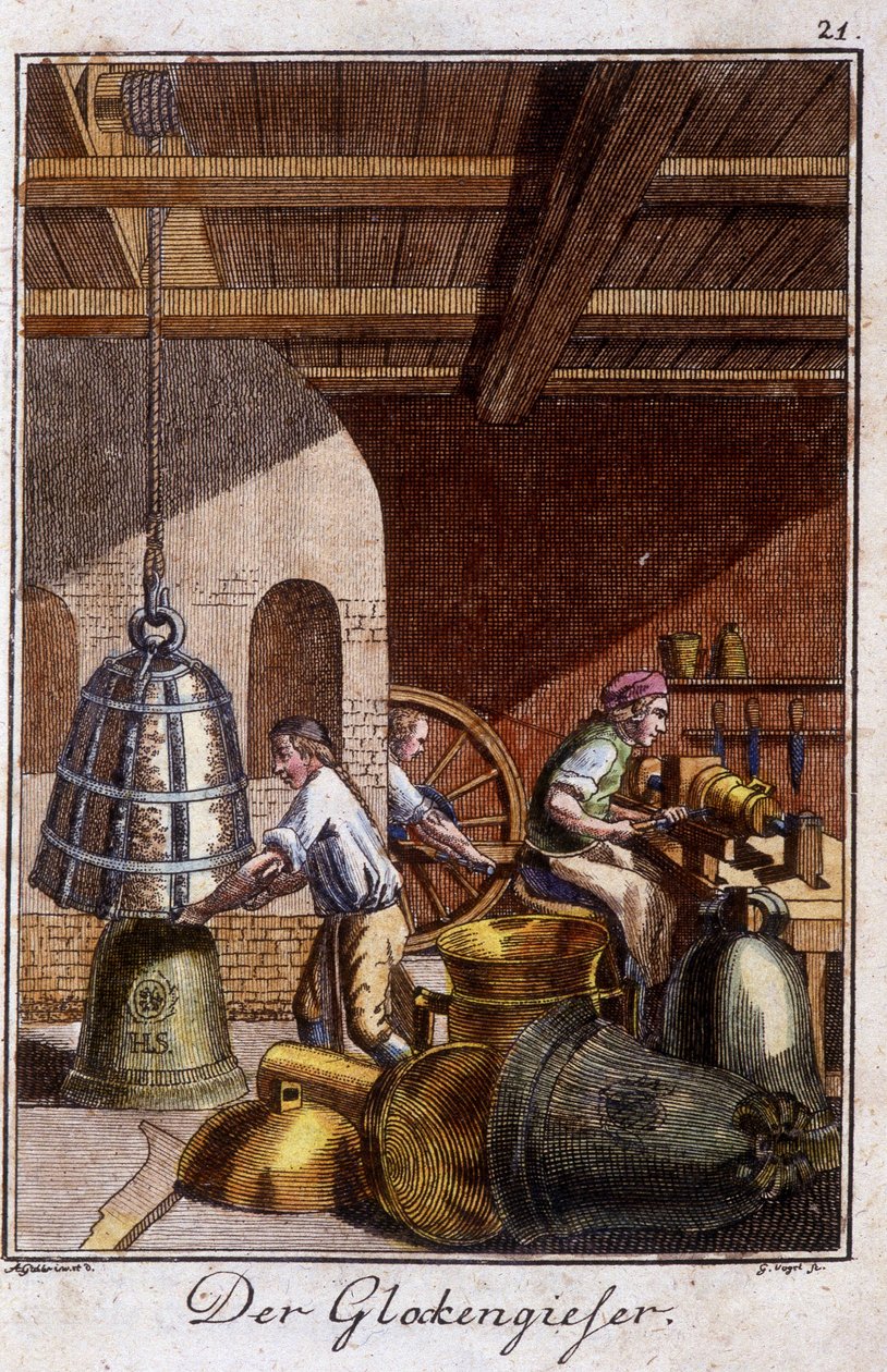 Håndverk: bjellemakeren i verkstedet hans. I "" Omfattende beskrivelse av kunst og håndverk og verksteder for ungdom"" av Johan Peter Vue. Ed. Nürnberg, Weigel og Schneider av Unknown artist
