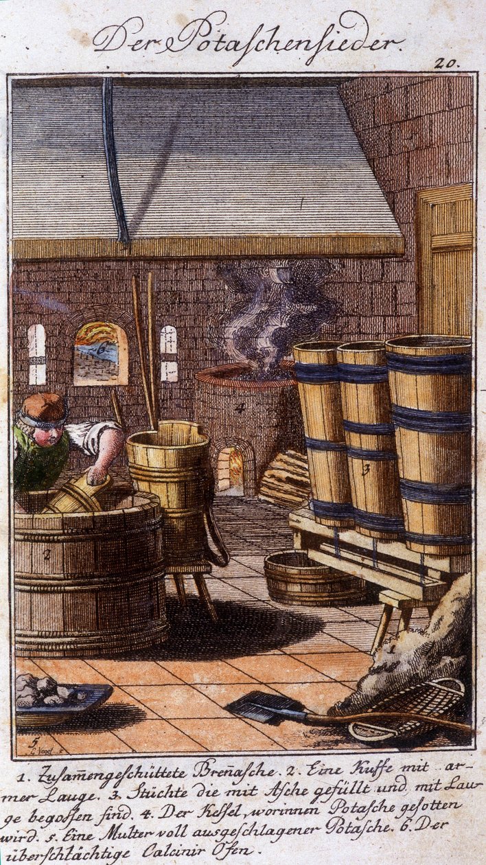 Håndverk: saltvannet som arbeider med kalium i verkstedet hans. I "" Omfattende beskrivelse av kunst og håndverk og verksteder for ungdom"" av Johan Peter Vue. Ed. Nürnberg, Weigel og Schneider av Unknown artist