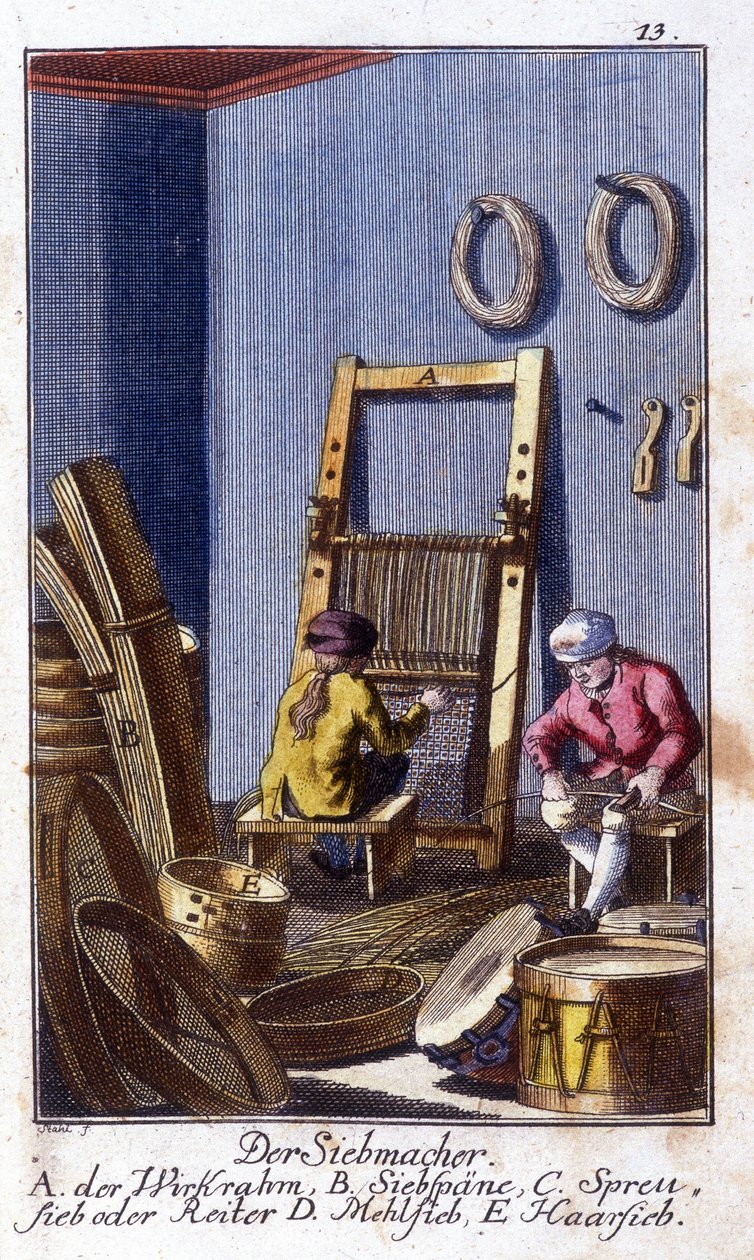 Håndverk: screeningen og silen i verkstedet deres. I "" Omfattende beskrivelse av kunst og håndverk og verksteder for ungdom"" av Johan Peter Vue. Ed. Nürnberg, Weigel og Schneider av Unknown artist